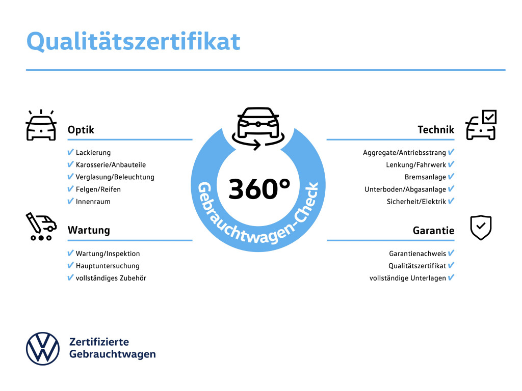 Bild 12 - Golf VIII Variant 1.5 eTSI Style