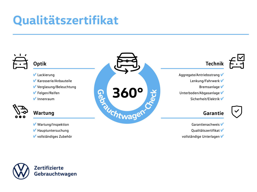 Bild 12 - Tiguan Elegance 2.0 TDI DSG