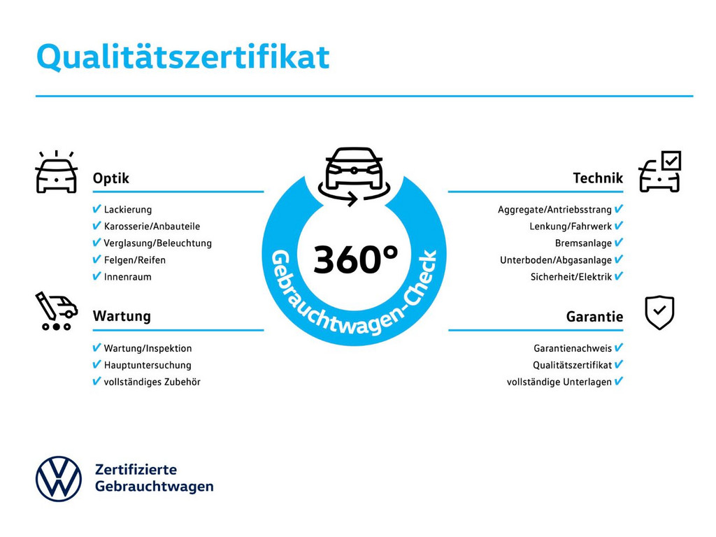 Bild 14 - Golf VIII GTD 2.0 TDI 7-Gang-DSG Kam.