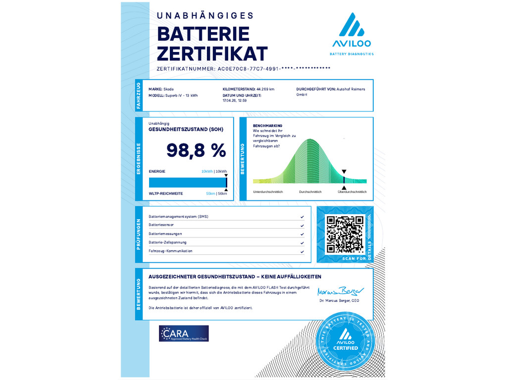 Bild 2 - SUPERB C. STYLE 1.4 TSI iV DSG DCC Kam. Standh.