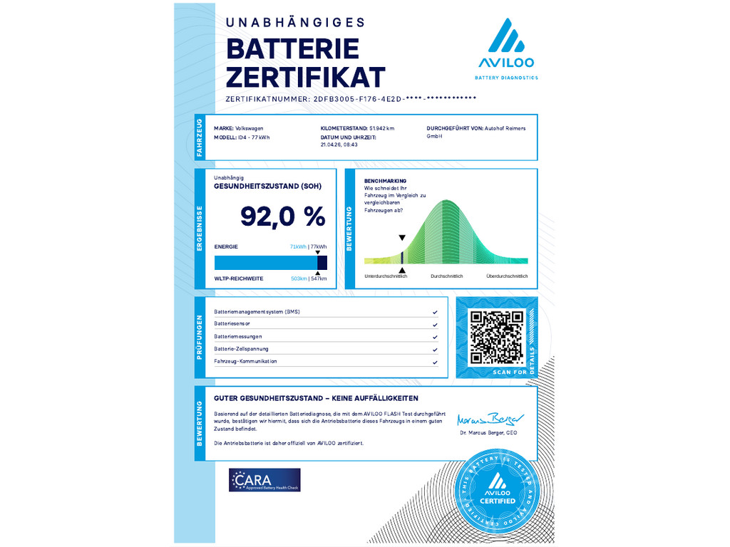 Bild 4 - ID.4 GTX GTX 4MOTION 220 kW 77 kWh 1-Gang-Automatik