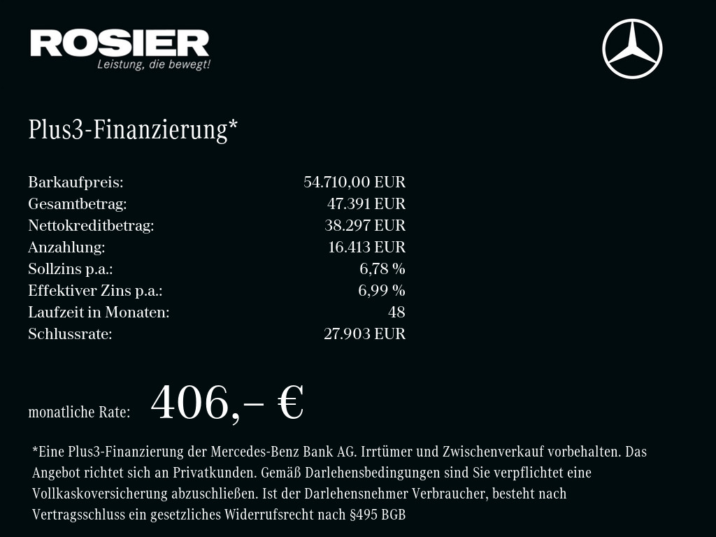 Bild 2 - CLA 250 +  Progressive Premium +  Superscreen