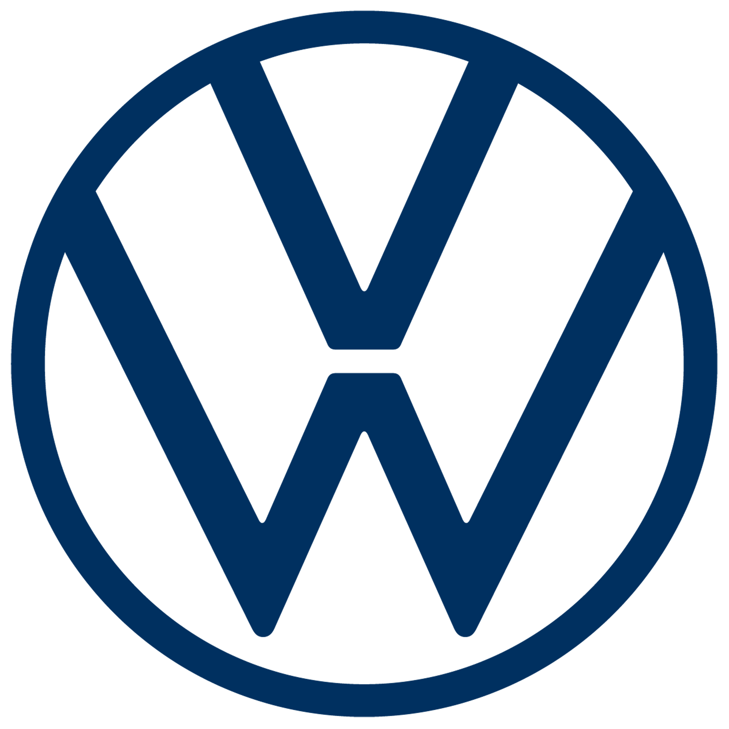 VW