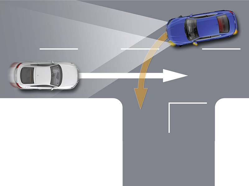 Was bedeutet die Front Taste am Scheinwerfer Bedienfeld? »   - Irrtümer rund um Auto, Verkehr und Technik