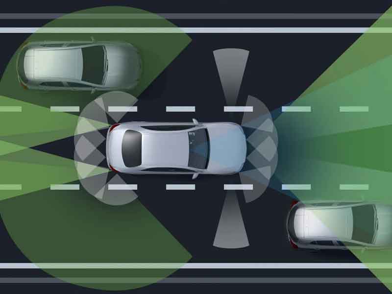Die Blickwinkel der Sensoren des Mercedes-Benz Fahrassitenz-Pakets werden grafisch aus der Vogelperspektive dargestellt.