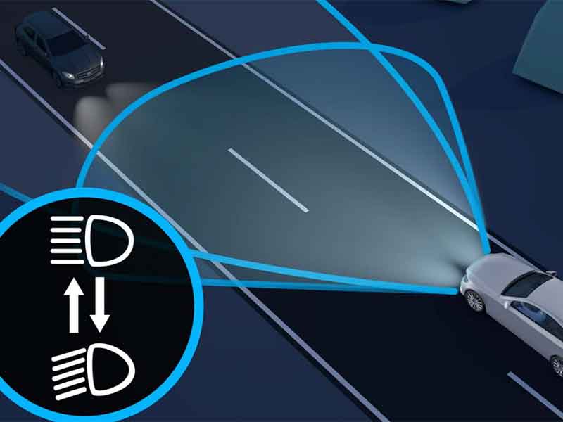 Der Mercedes-Benz Fernlicht-Assistent wird grafisch dargestellt. Der Mercedes-Benz reguliert bei einem entgegenkommenden Fahrzeug die Scheinwerferhöhe.